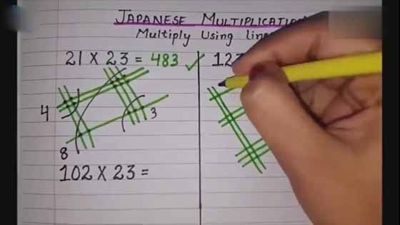 New discover! The multiplication can do this. This must be collected!