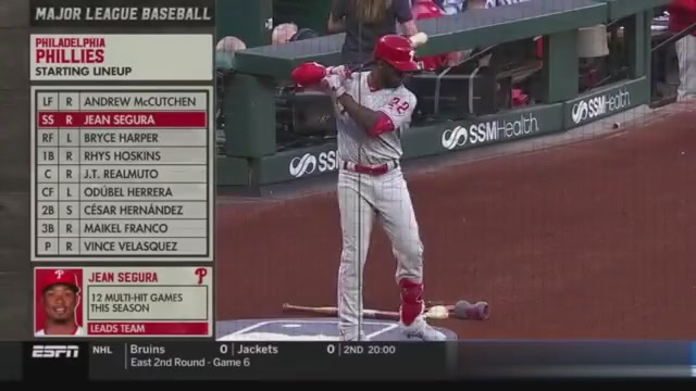 Philadelphia Phillies vs St. Louis Cardinals,catch the highlights for yourself
