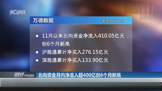 Net capital inflows to the North exceed 10 billion yuan, ready to usher in a new market?