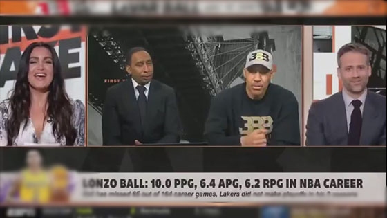 ESPN blocked LaVar Ball because of the language of the ESPN female anchor as she participated in the show.