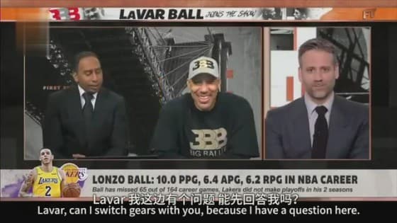 LaVar Ball's verbal provocative hostess was banned by ESPN