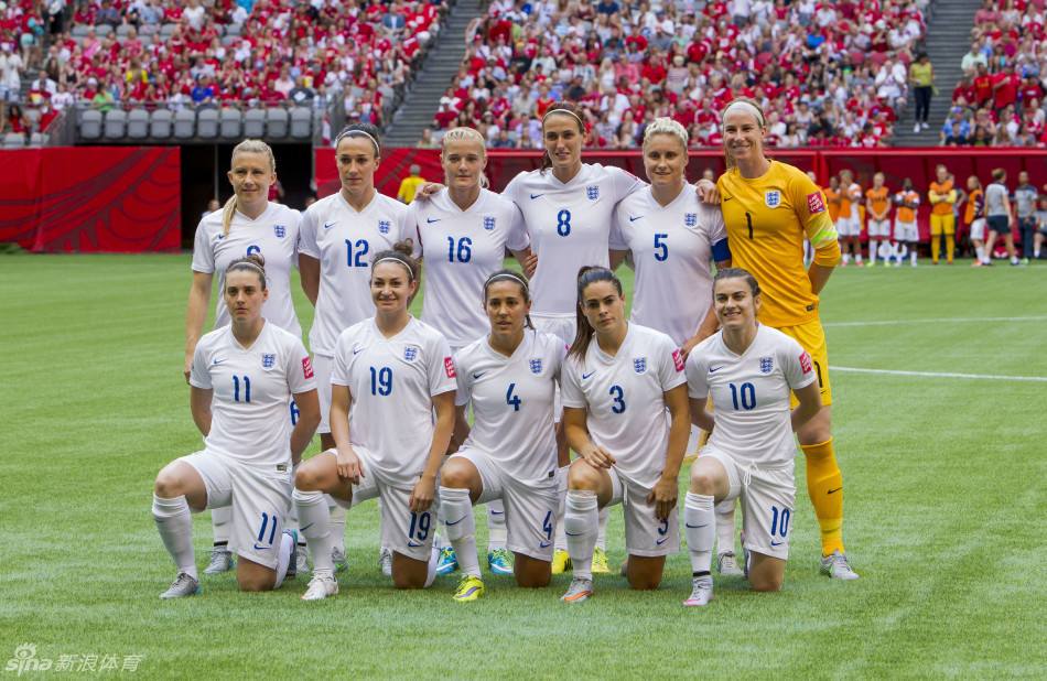 Women's Football World Cup: Three consecutive finals for Rick England