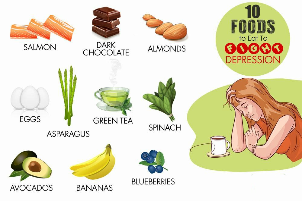 TOP 10 Foods That Help You Prevent Depression